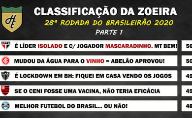 Classificação do campeonato landrisalense de futebol 2020