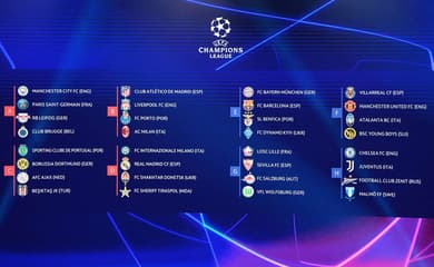 Champions League: o que esperar e para quem vale mais os jogos desta rodada  da competição - Lance!