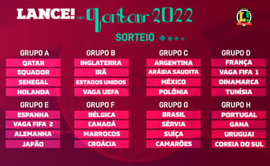 Copa do Mundo 2022: Confira os jogos do Brasil na fase de grupos!