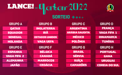 Hoje tem jogo da Copa do Mundo 2022? Veja tabela e calendário - Lance!