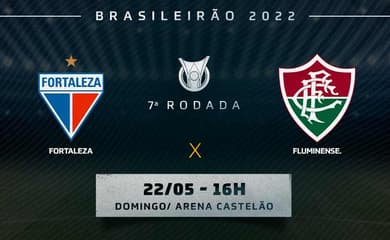 Fluminense x Fortaleza: prováveis times, desfalques e onde assistir ao jogo  da Copa do Brasil