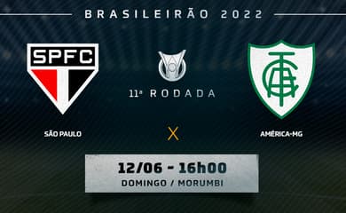 Coritiba x América-MG: escalação, desfalques e mais do jogo do