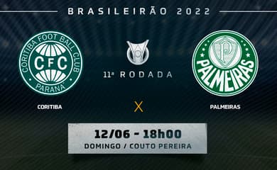 Coritiba x Palmeiras: informações, estatísticas e curiosidades – Palmeiras