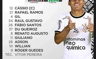 Corinthians definido para enfrentar o Coritiba; confira a