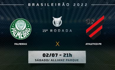 Pré Jogo: Embalado após classificação, o São Paulo vai ao Paraná