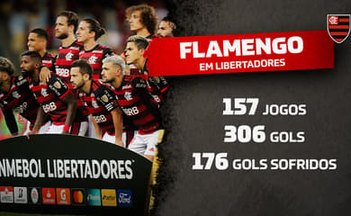 Flamengo após golear na libertadores voltou a ser o melhor time do Bra