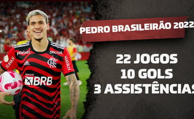 Estudo internacional coloca quatro jogadores do Flamengo e três do