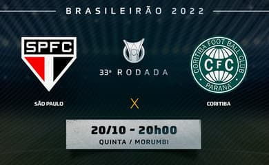 São Paulo x Coritiba: onde assistir, escalações e horário do jogo