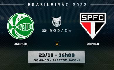 JOGOS DE HOJE (DOMINGO), PELA 33 RODADA DO CAMPEONATO BRASILEIRO