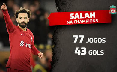 Salah quer títulos pelo Liverpool mais do que recordes pessoais