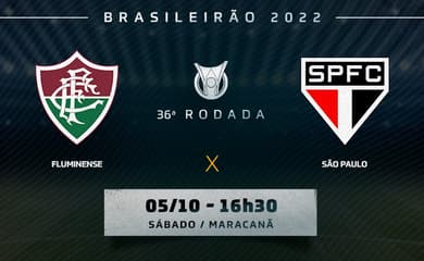 Brasileirão Série A 2022/23: Fluminese vs Sao Paulo - data viz