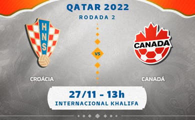 Croácia x Canadá ao vivo: onde assistir ao jogo da Copa do Mundo online