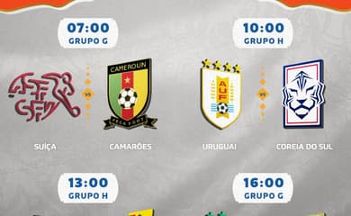 Jogos da Copa do Mundo hoje, quarta-feira, 23; onde assistir ao vivo e  horários