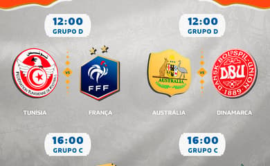 Jogos de amanhã da Copa do Mundo: veja horários e onde assistir às partidas  de domingo - Lance!