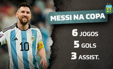 Quem eliminou a Argentina na Copa do Mundo de 2018? - Lance!