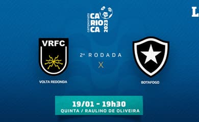 Escalação do Botafogo: time, dúvidas e desfalques contra o Fortaleza