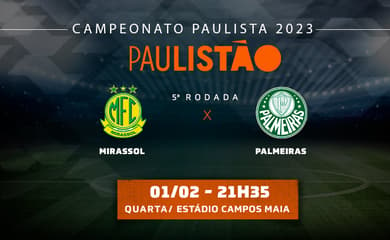 Corinthians conhece grupo do Paulistão 2024 nesta quinta-feira; saiba  detalhes