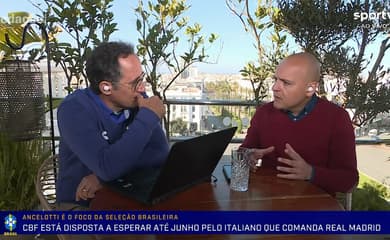 sportv.com  Vìdeos de futebol e outros esportes no canal