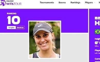 Bia Haddad Maia entra no top-10 do ranking da WTA