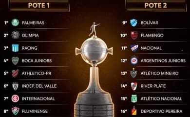 🏆📝 Hoje tem mais! Sete jogos dão - CONMEBOL Libertadores