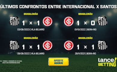 Veja tabela de jogos do Inter no Campeonato Brasileiro 2019, internacional