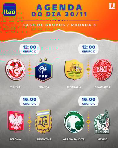 Agenda da Copa: veja horários e onde assistir aos jogos desta quarta-feira
