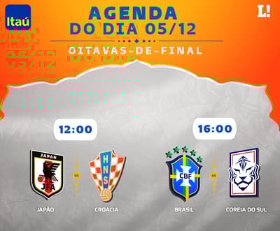Agenda da Copa: veja horários e onde assistir aos jogos desta segunda-feira