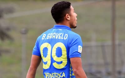 Brayan retorna de empréstimo ao Empoli e renova contrato com o Coritiba