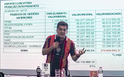 Vitória aprova orçamento recorde para 2026; veja valores