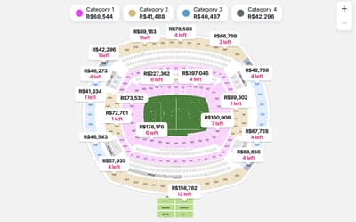 Reprodução do site Viagogo com preços de ingressos para a Copa do Mundo