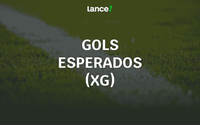Gols esperados (xG): o que é e como usar nas apostas
