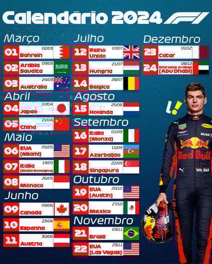 Calendário da Fórmula 1 2024 veja todos os GPs e datas
