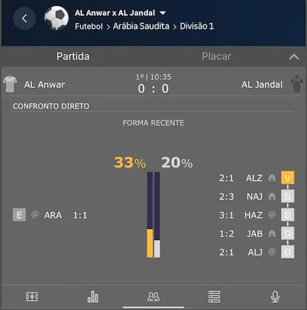 Captura de tela da central de estatísticas no app Betnacional