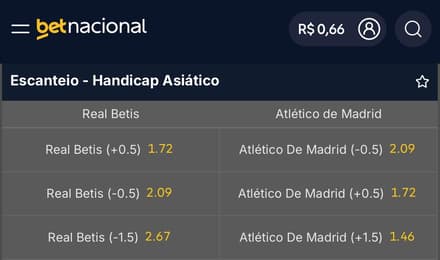 Captura de tela mostra o mercado de escanteio asiático na Betnacional.