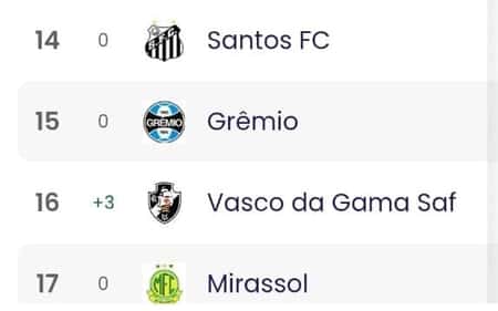 default img