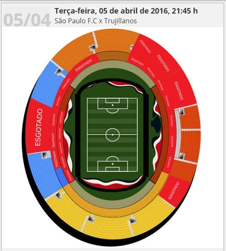 Ingressos SPFC