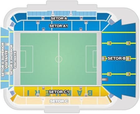 Divisão da Arena Barueri para Corinthians x Flamengo - Copa São Paulo - Copinha