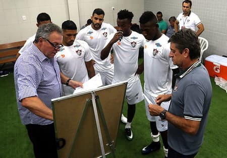 Abel Braga explica o padrão tático aos jogadores