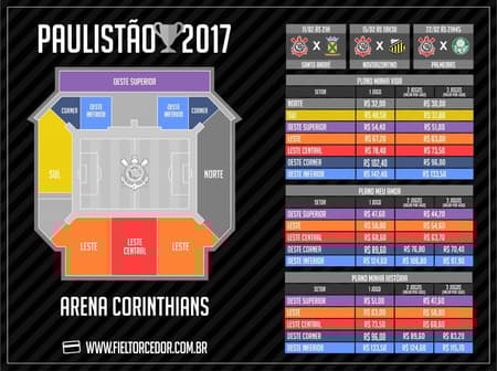 Ingresso Fiel Torcedor