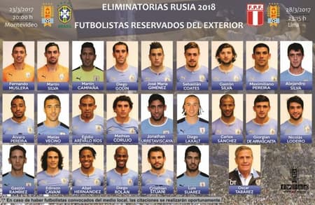 Lista do Uruguai para jogos contra Brasil e Peru