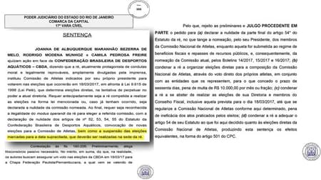 Reprodução de documentos