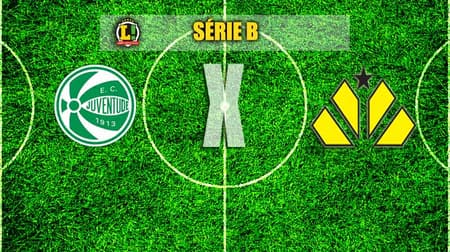 Juventude x Criciúma