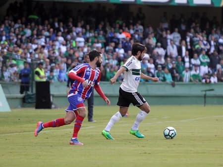 Coritiba x Bahia