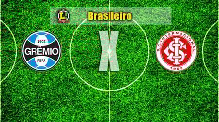 Apresentação Grêmio x Internacional
