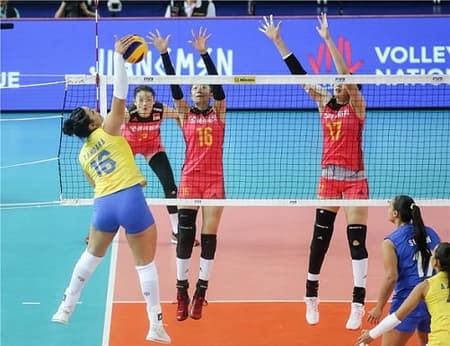 Brasil x China