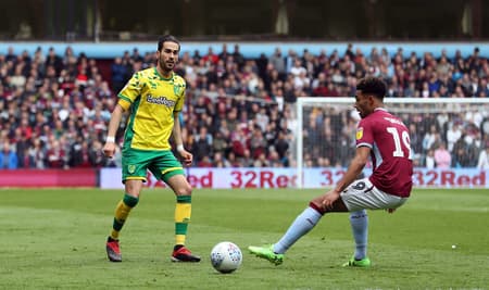 Norwich x Aston Villa