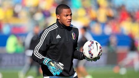 Wuilker Fariñez - Venezuela