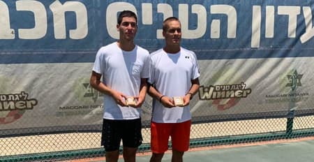 Gilbert Klier Netanya