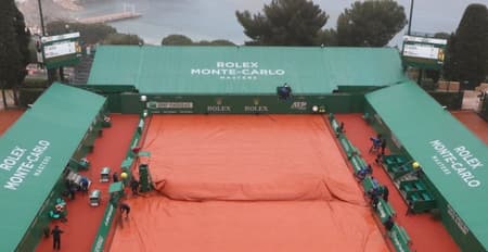 Quadra Rainier III coberta durante chuva em Monte Carlo