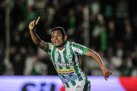 Juventude x Internacional